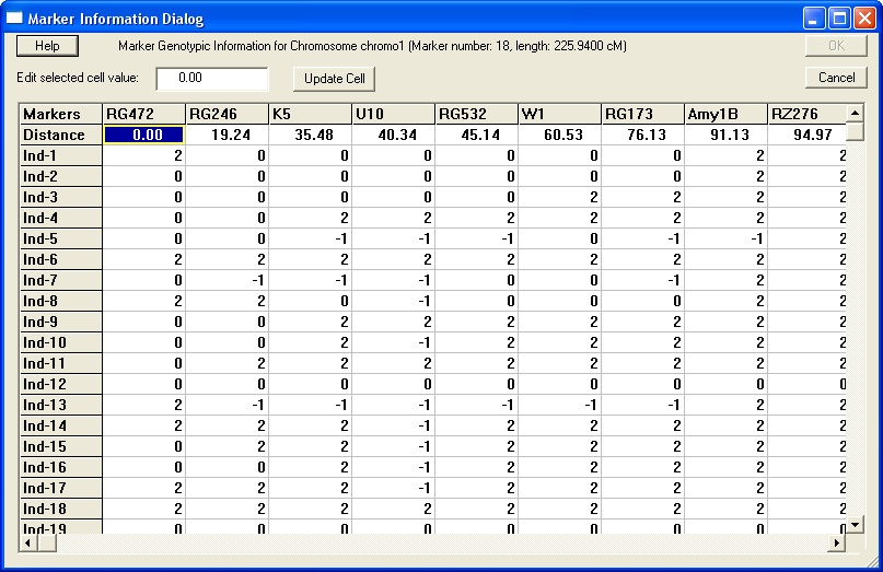 data-mkview